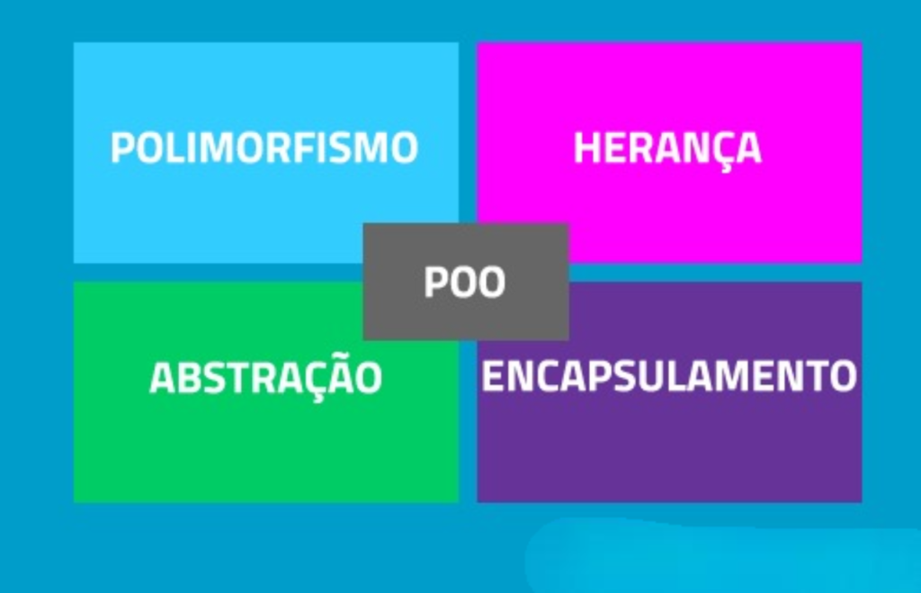 DeWatermark.ai_1742865181933-1024x659 O Impacto da Programação Orientada a Objetos no Desenvolvimento de Software: Eficiência, Escalabilidade e Boas Práticas